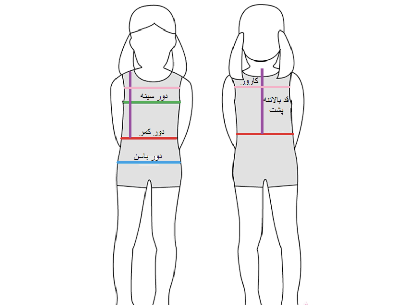 نحوه اندازه گیری سایز و لباس کودک برای خرید اینترنتی
